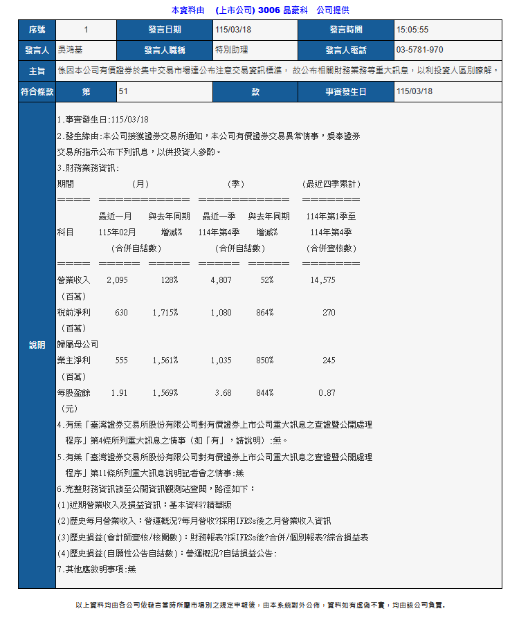 test
