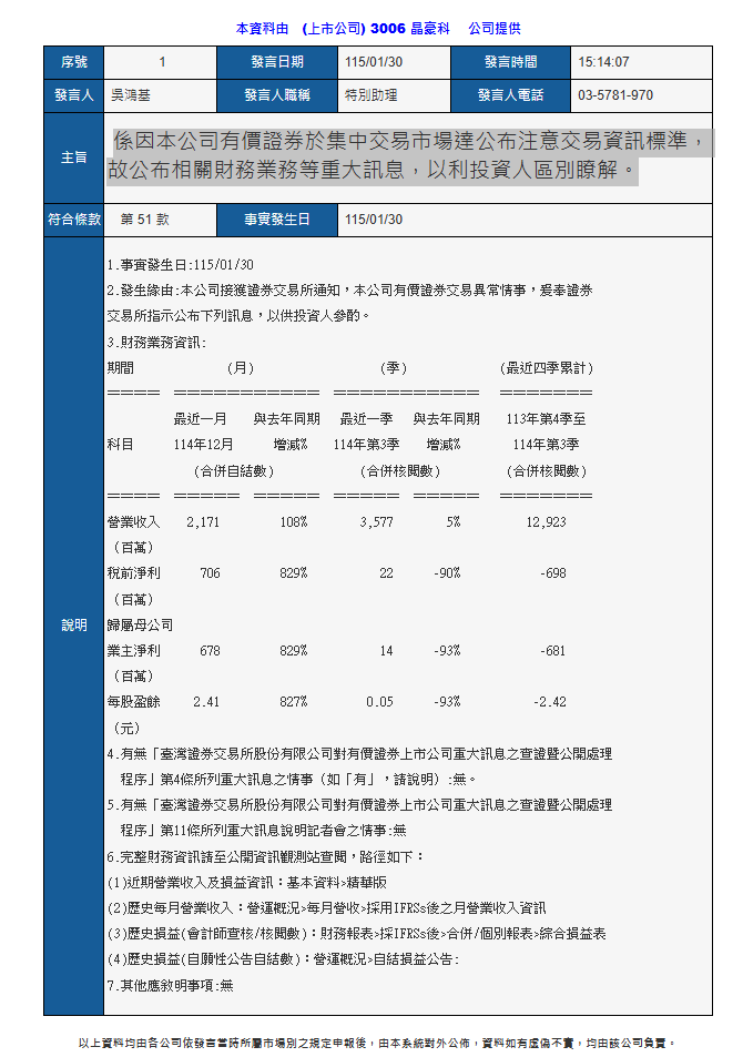test