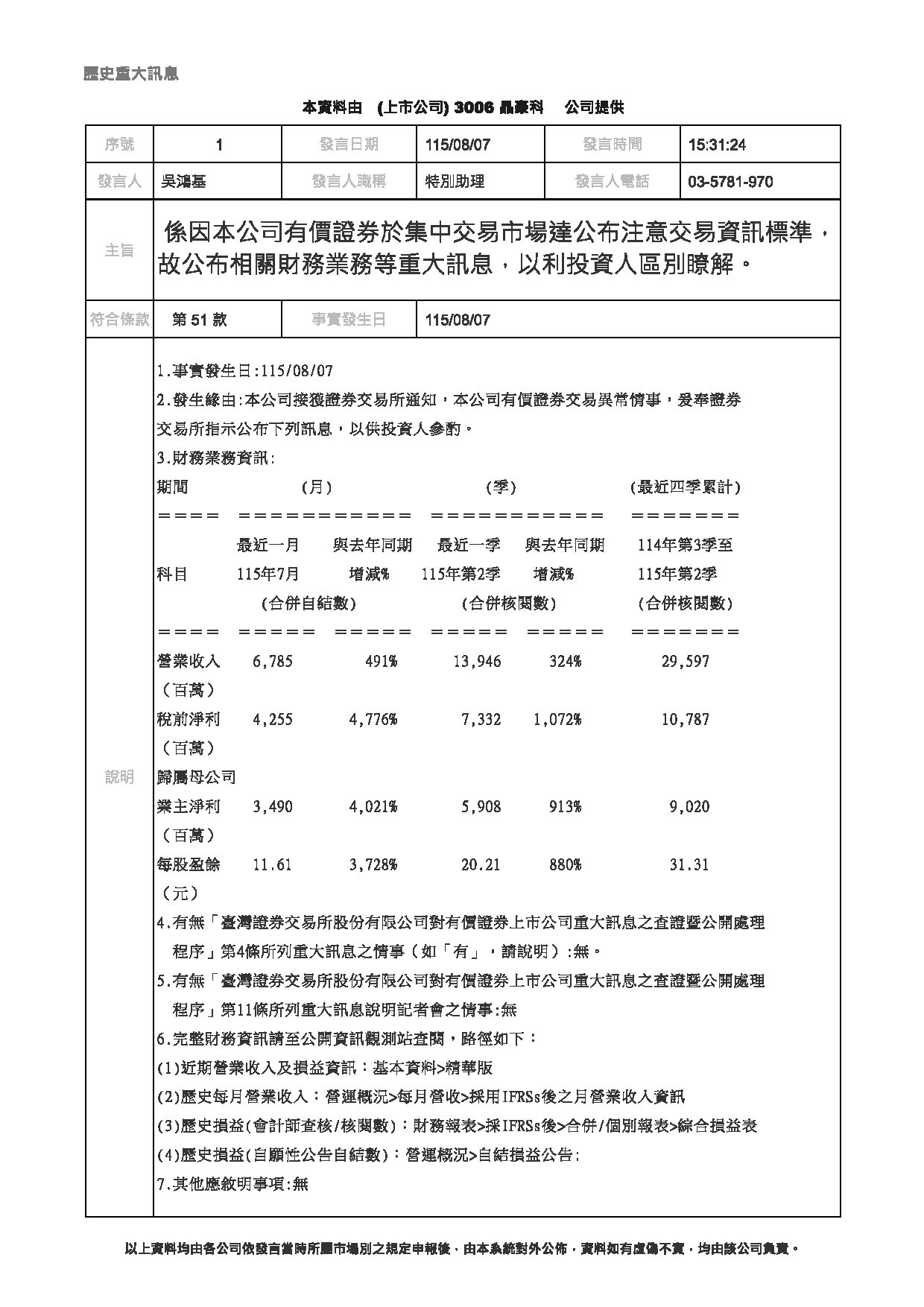 test